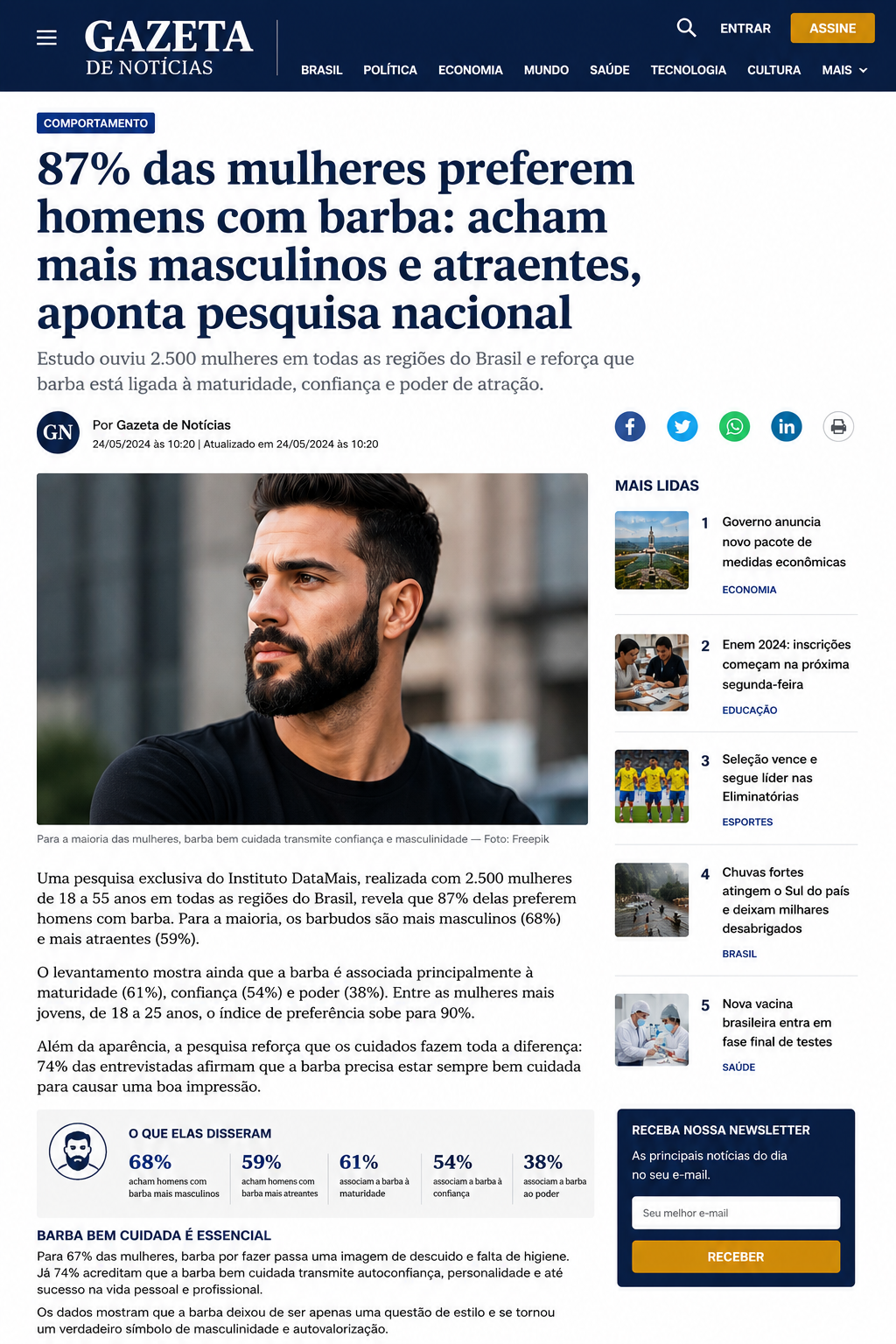 Matéria sobre preferência por barba